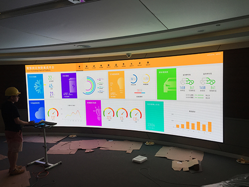 Shanghai Free Trade Zone