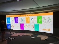 Shanghai Free Trade Zone