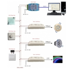 DALI tools lighting control system