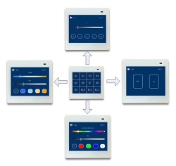 DALI programmable touch dimmer control pannel