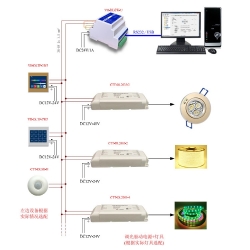 VUNHO Dalitools Debug System